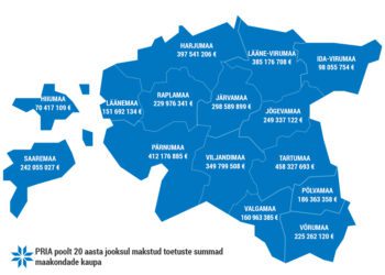 Joonis - 20 aasta jooksul makstud toetuste summad maakondade kaupa.PRIA loomisest on möödunud 20 aastat.