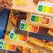 Nutri-Score on pakendi esiküljel olev märgistus, mis annab lihtsustatud infot toidu üldise toitainelise koostise kohta. Skaalal kasutatakse tähti ja värve tumerohelisest (tähistatakse tähega A) tumeoranžini (tähistatakse tähega E). „A“ tähistab võrdluses parimat valikut, kusjuures võrrelda saab üksnes võrreldavaid tooteid – nt leib vs. leib, mitte leib vs. õli. Foto: Shutterstock